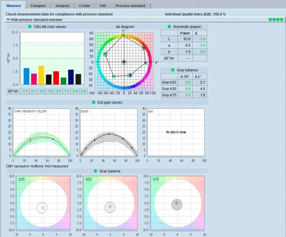 Primer-kontrolya-parametrov-pechati-tirazha-v-PO-Heidelberg-ColorToolbox.jpeg